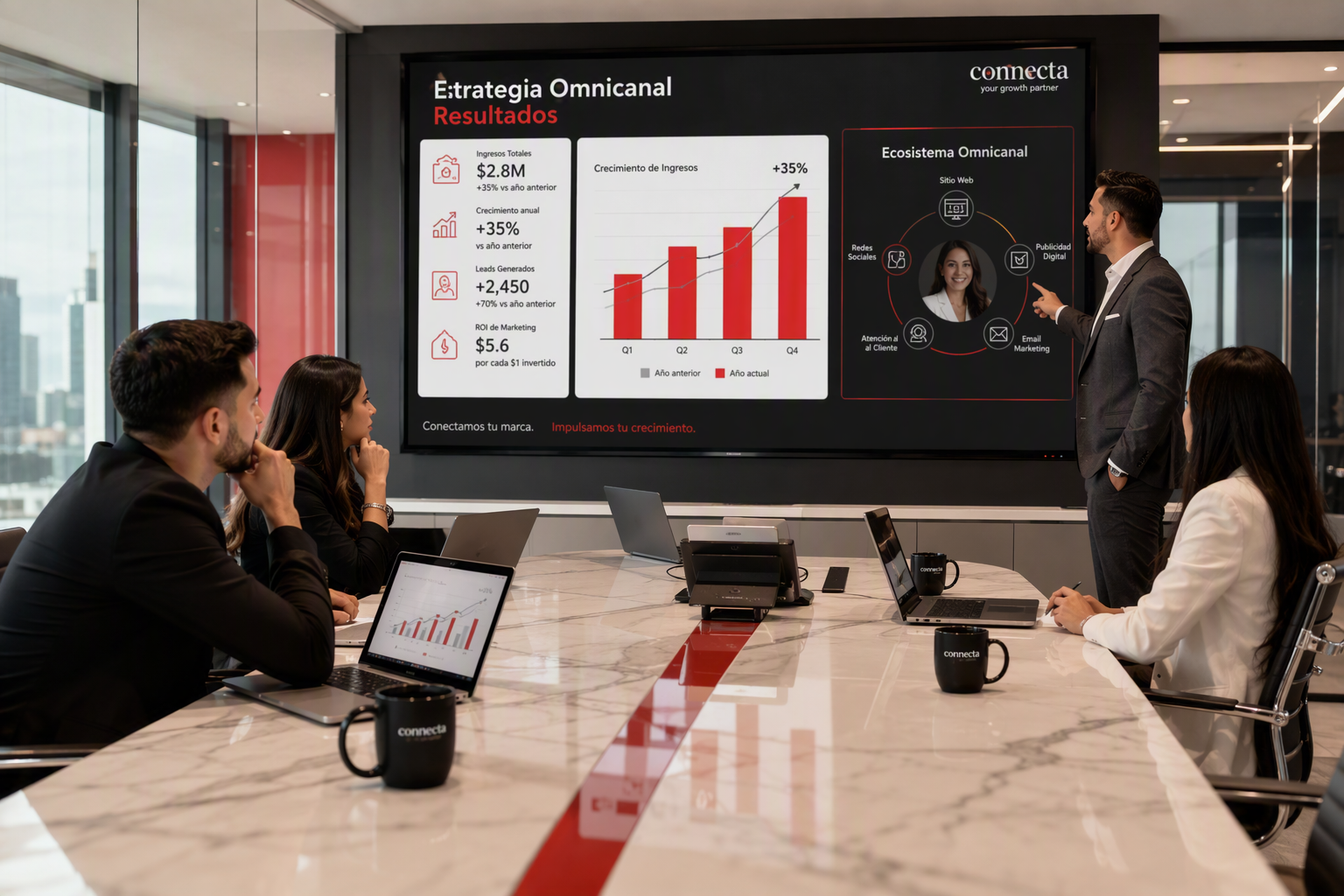 Dashboard de estrategia marketing con análisis IA en tiempo real - Decisiones basadas en datos para acelerar crecimiento empresarial hispanohablante